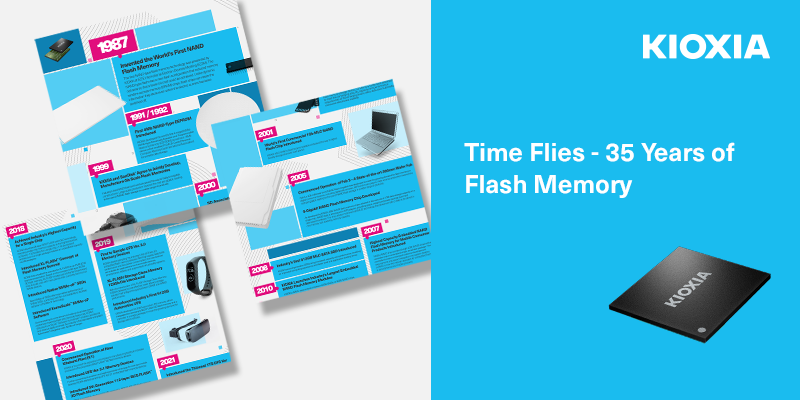 Time Flies - 35 Years of Flash Memory