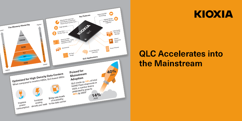 QLC Accelerates into the Mainstream